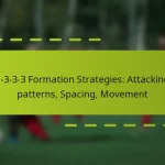 1-3-3-3 Formation Strategies: Attacking patterns, Spacing, Movement