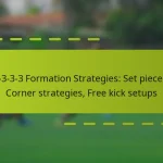 featured-image-1-3-3-3-formation-strategies-set-pieces-corner-strategies-free-kick-setups
