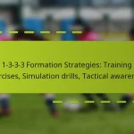 1-3-3-3 Formation Strategies: Training exercises, Simulation drills, Tactical awareness