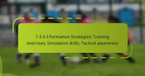 featured-image-1-3-3-3-formation-strategies-training-eercises-simulation-drills-tactical-awareness