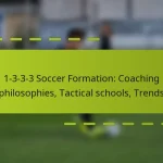 featured-image-1-3-3-3-soccer-formation-coaching-philosophies-tactical-schools-trends