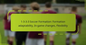 featured-image-1-3-3-3-soccer-formation-formation-adaptability-in-game-changes-fleibility