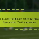 featured-image-1-3-3-3-soccer-formation-historical-matches-case-studies-tactical-evolution