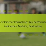featured-image-1-3-3-3-soccer-formation-key-performance-indicators-metrics-evaluation