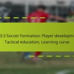 featured-image-1-3-3-3-soccer-formation-player-development-tactical-education-learning-curve