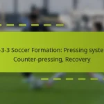 featured-image-1-3-3-3-soccer-formation-pressing-systems-counter-pressing-recovery