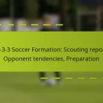 featured-image-1-3-3-3-soccer-formation-scouting-reports-opponent-tendencies-preparation