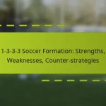 featured-image-1-3-3-3-soccer-formation-strengths-weaknesses-counter-strategies