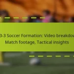 featured-image-1-3-3-3-soccer-formation-video-breakdowns-match-footage-tactical-insights