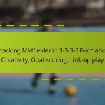 Attacking Midfielder in 1-3-3-3 Formation: Creativity, Goal-scoring, Link-up play