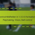 featured-image-central-midfielder-in-1-3-3-3-formation-playmaking-vision-ball-control