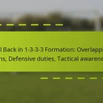 featured-image-full-back-in-1-3-3-3-formation-overlapping-runs-defensive-duties-tactical-awareness