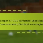 featured-image-goalkeeper-in-1-3-3-3-formation-shot-stopping-communication-distribution-strategies