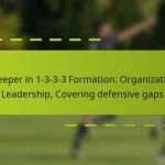 featured-image-sweeper-in-1-3-3-3-formation-organization-leadership-covering-defensive-gaps