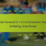 featured-image-wide-forward-in-1-3-3-3-formation-pace-dribbling-goal-threat